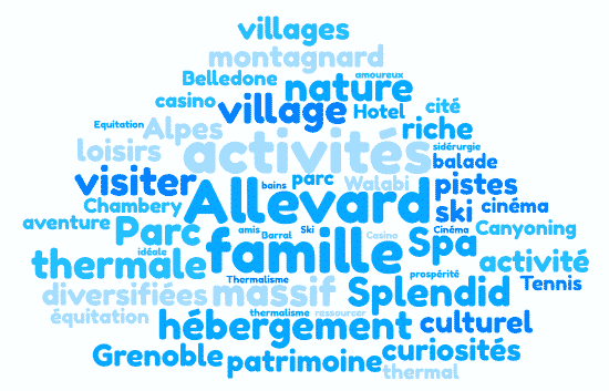 La ville d'Allevard-les-Bains